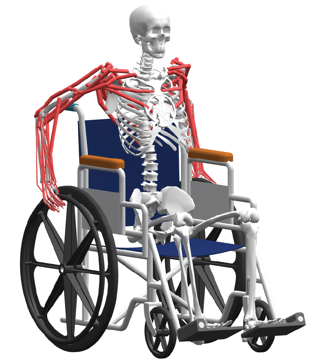 Wheelchair environment
